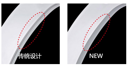 坐便蓋緩沖墊無接縫設計