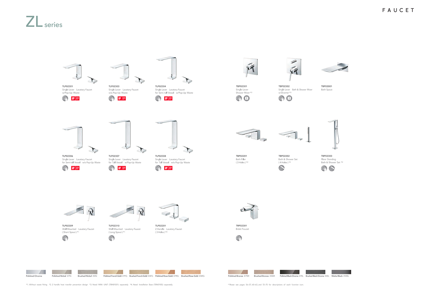 FAUCET LINE UP