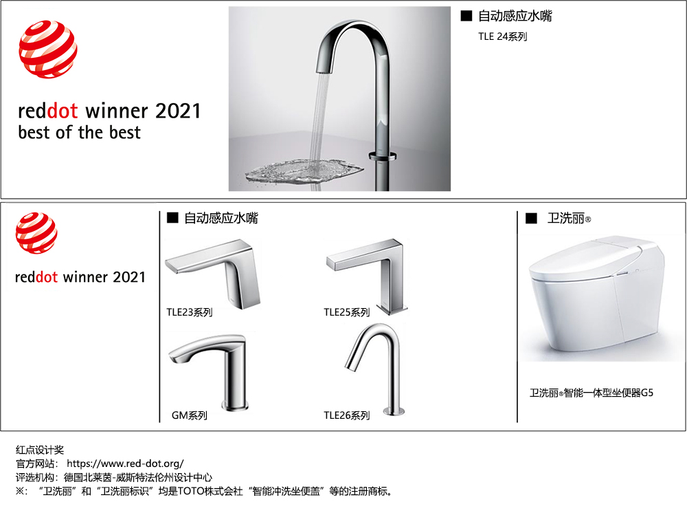 自動感應水嘴TLE24系列更被評為“紅點最佳設計獎”