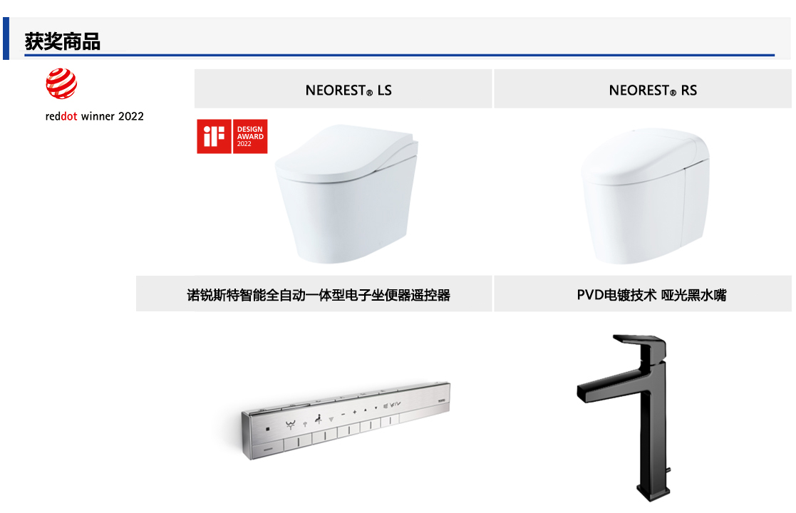 TOTO NEOREST<sub>?</sub>LS、NEOREST<sub>?</sub>RS等4款產(chǎn)品榮獲2022年紅點設(shè)計獎