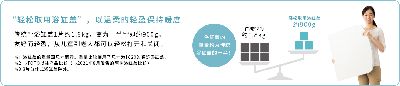 “輕松取用浴缸蓋”，以溫柔的輕盈保持暖度